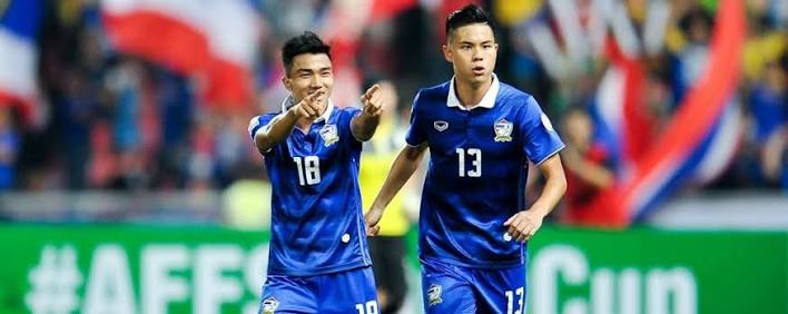High-Scoring Defensive Fragility: Targeting Both Teams to Score in the 2013–2014 Thai League